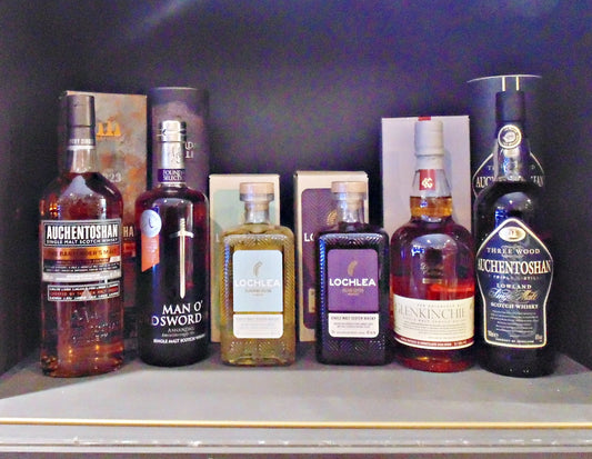 Down to Earth Drams: Journeying Through Lowland Scotch Whisky