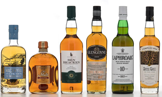 The Top 10 Scotch Whiskies: A Journey of Elegance and Flavour