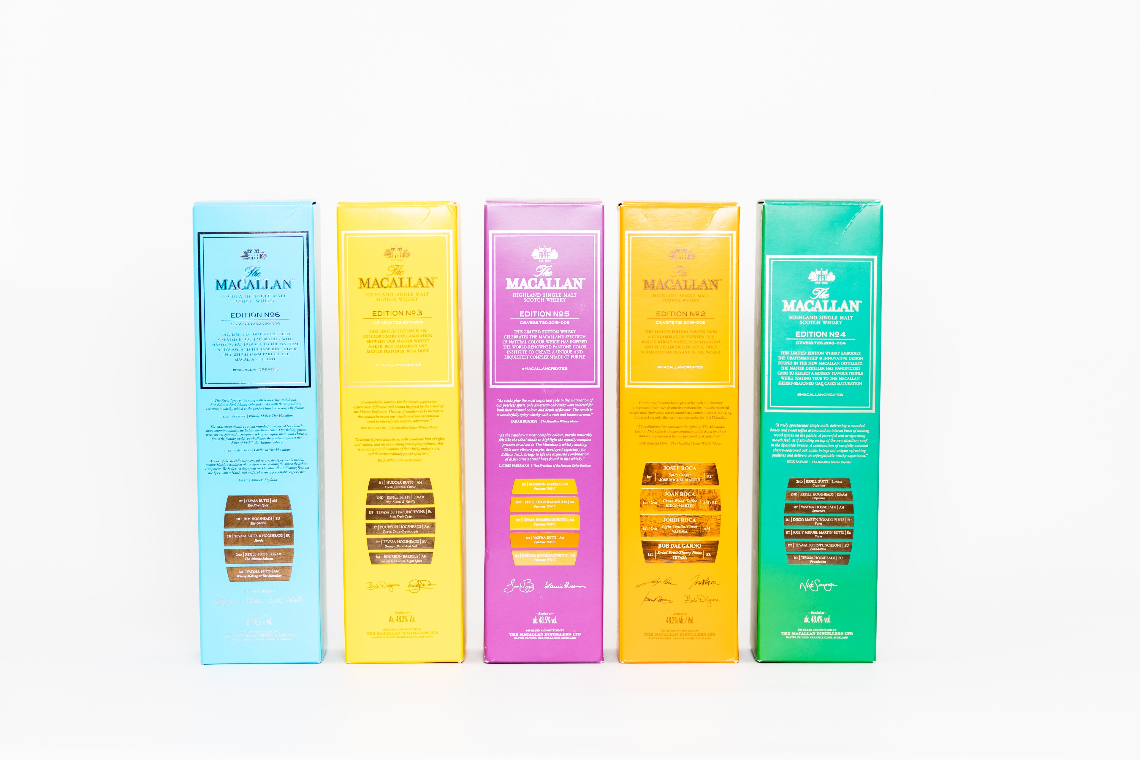 Macallan Editions Set 2-6